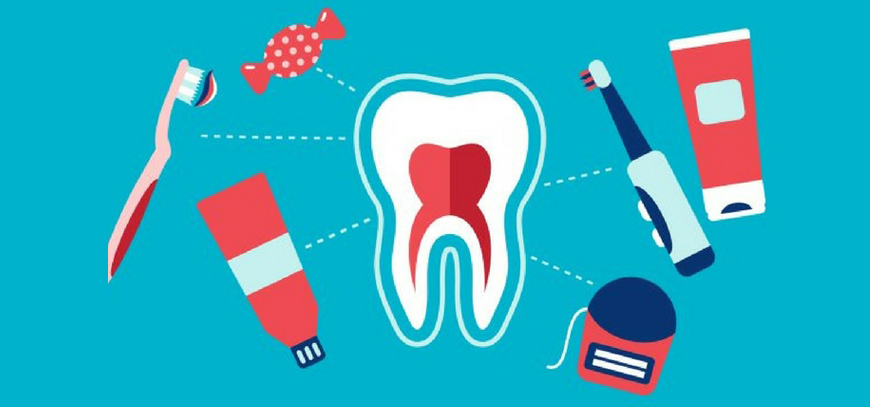 Digital Dental Radiography